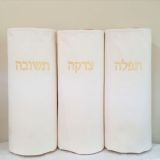 Teshuvah Tzedakah Tefillah